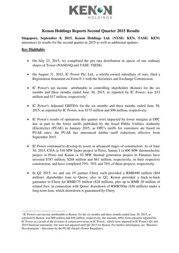 Miniature Kenon Holdings Rapport trimestriel 2015-q2