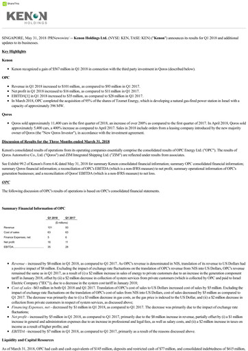 Miniature Kenon Holdings Rapport trimestriel 2018-q1