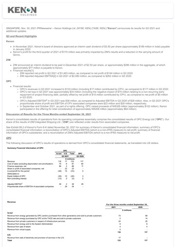 Miniature Kenon Holdings Rapport trimestriel 2021-q3