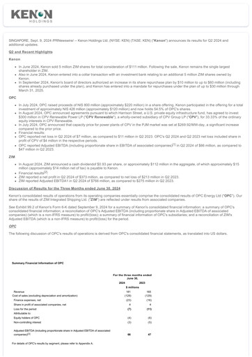 Miniature Kenon Holdings Rapport trimestriel 2024-q2