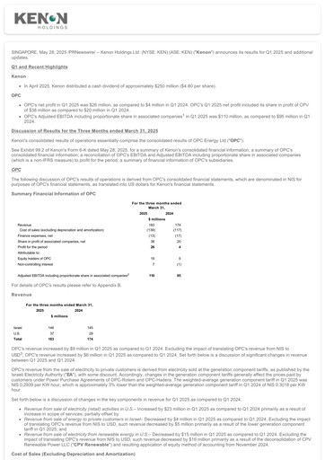 Miniature Kenon Holdings Rapport trimestriel 2025-q1