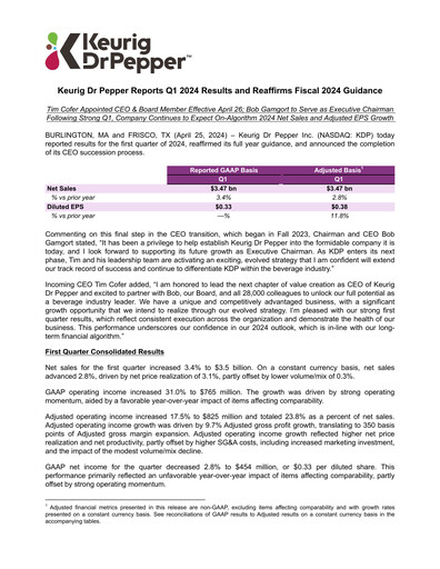 Thumbnail Keurig Dr Pepper Quarterly Report 2024-q1