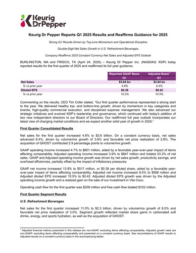 Thumbnail Keurig Dr Pepper Quarterly Report 2025-q1