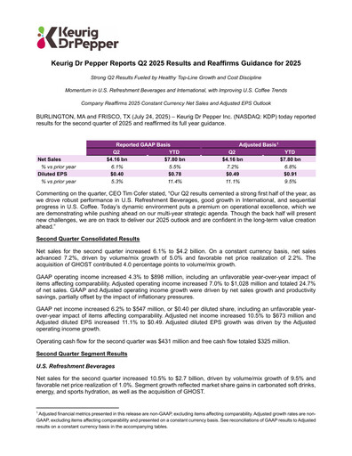 Thumbnail Keurig Dr Pepper Quarterly Report 2025-q2