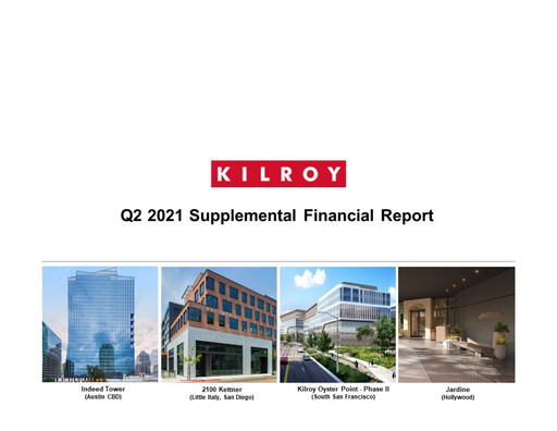 Thumbnail Kilroy Realty Quarterly Report 2021-q2