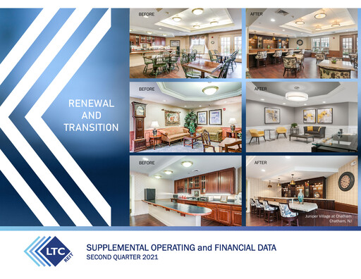Thumbnail LTC Properties Quarterly Report 2021-q2