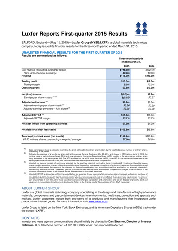 Thumbnail Luxfer Quarterly Report 2015-q1