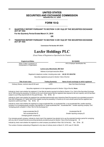 Thumbnail Luxfer Quarterly Report 2019-q1