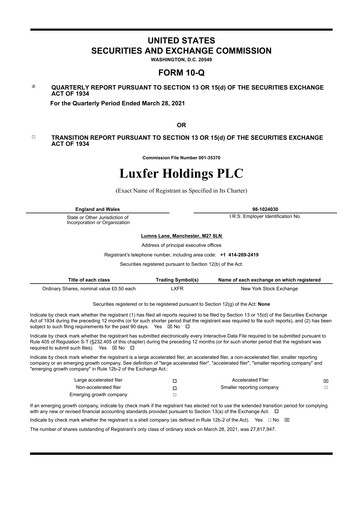 Thumbnail Luxfer Quarterly Report 2021-q1