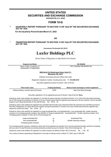 Thumbnail Luxfer Quarterly Report 2022-q1