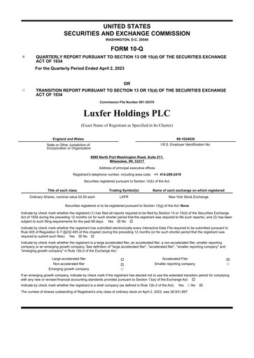 Thumbnail Luxfer Quarterly Report 2023-q1