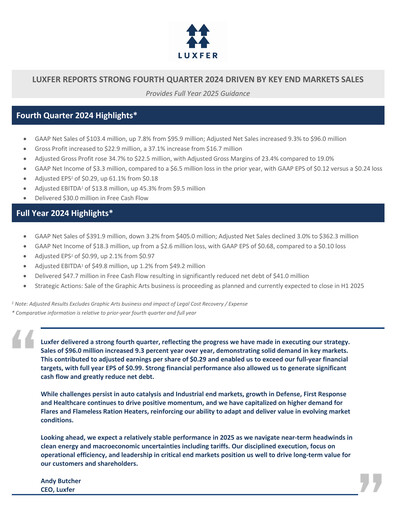 Thumbnail Luxfer Quarterly Report 2024-q4
