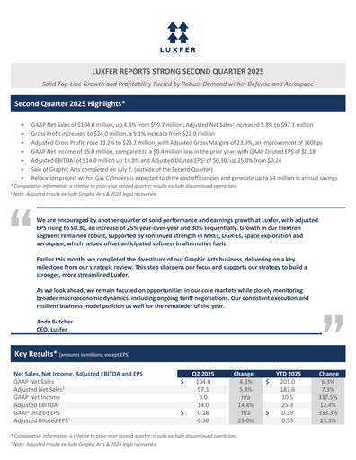 Thumbnail Luxfer Quarterly Report 2025-q2