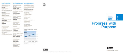 Thumbnail Parker-Hannifin
 Annual Report 2020