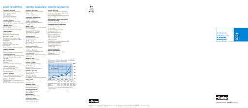 Thumbnail Parker-Hannifin
 Annual Report 2021