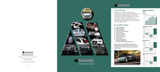 Thumbnail Magna International Annual Report 2010