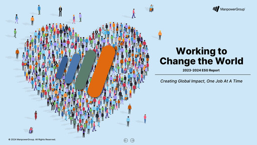 Thumbnail ManpowerGroup ESG Report 2023-2024