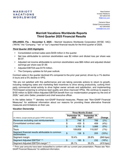 Thumbnail Marriott Vacations Worldwide Quarterly Report 2025-q3
