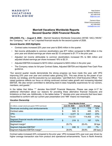 Thumbnail Marriott Vacations Worldwide Quarterly Report 2026-q2