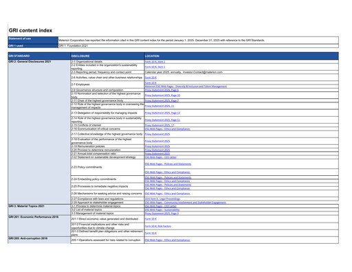 Thumbnail Materion
 ESG Report 2025