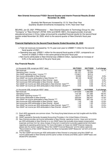 Thumbnail New Oriental Quarterly Report 2021-q2