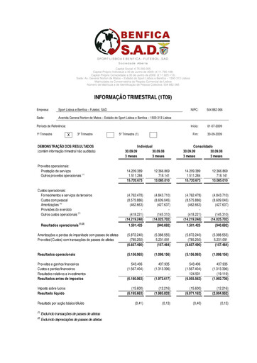 Miniature Sport Lisboa e Benfica Rapport trimestriel 2009-q1