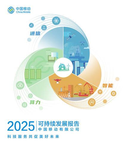 Thumbnail China Mobile Sustainability Report 2025