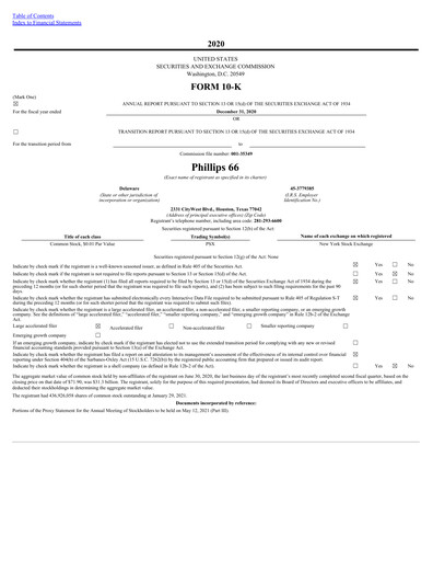 Thumbnail Phillips 66 Annual Report 2020