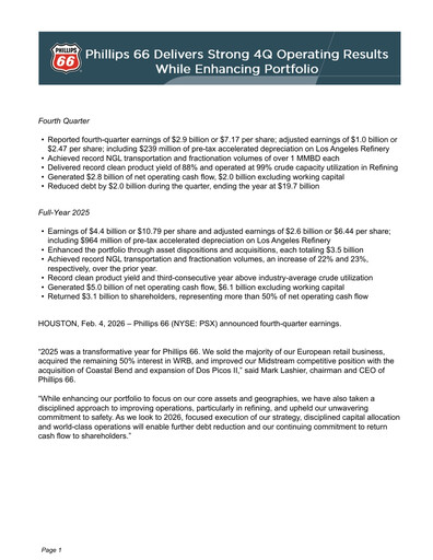 Thumbnail Phillips 66 Quarterly Report 2025-q4