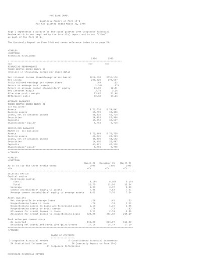 Thumbnail PNC Financial Services Quarterly Report 1996-q1