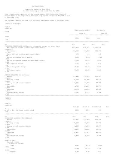 Thumbnail PNC Financial Services Quarterly Report 1996-q2