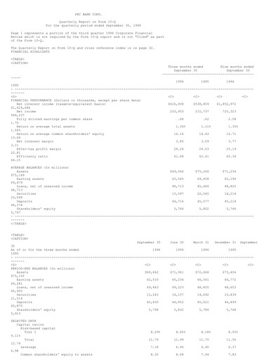 Thumbnail PNC Financial Services Quarterly Report 1996-q3