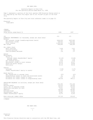 Thumbnail PNC Financial Services Quarterly Report 1998-q1