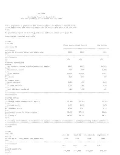 Thumbnail PNC Financial Services Quarterly Report 1999-q2