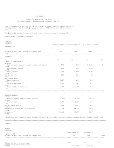 Thumbnail PNC Financial Services Quarterly Report 1999-q3