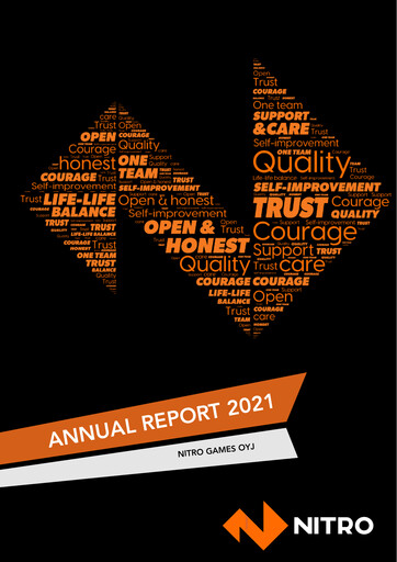 Thumbnail Nitro Games Annual Report 2021
