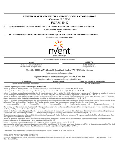 Thumbnail nVent Electric Annual Report 2024