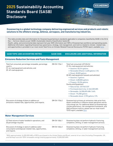 Vorschaubild Oceaneering International
 Nachhaltigkeitsbericht 2025