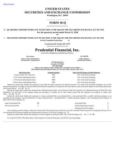 Vorschaubild Prudential Financial Quartalsbericht 2020-q1