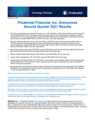 Vorschaubild Prudential Financial Quartalsbericht 2021-q2