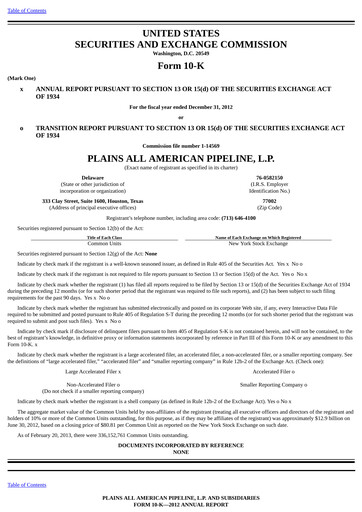 Thumbnail Plains All American Pipeline Annual Report 2012