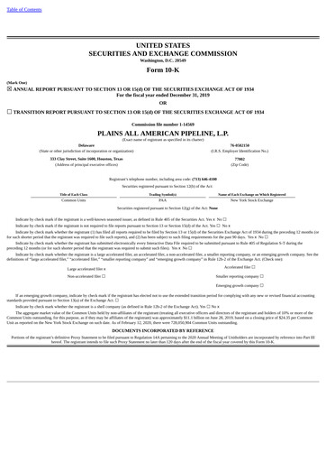 Thumbnail Plains All American Pipeline Annual Report 2019