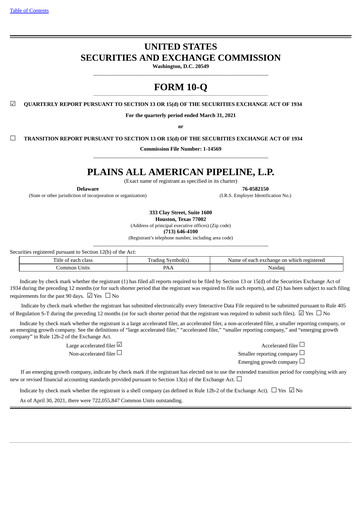 Thumbnail Plains All American Pipeline Quarterly Report 2021-q1