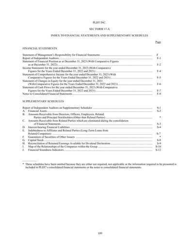 Thumbnail PLDT Financial Statement 2023