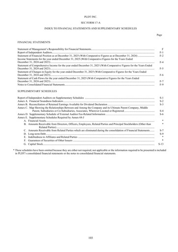 Thumbnail PLDT Financial Statement 2025