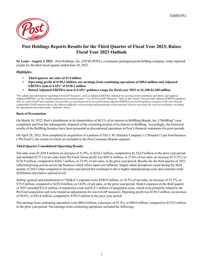 Thumbnail Post Holdings
 Quarterly Report 2023-q3