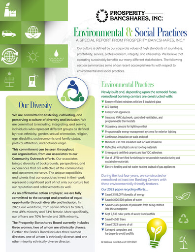 Thumbnail Prosperity Bancshares
 Sustainability Report 2023