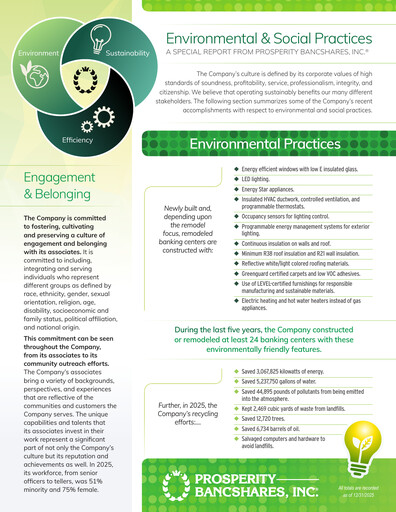 Thumbnail Prosperity Bancshares
 Sustainability Report 2025