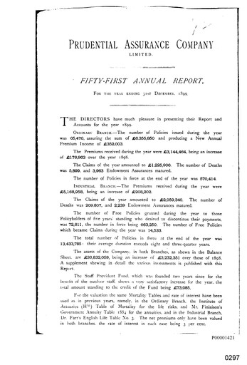 Vorschaubild Prudential Jahresbericht 1899