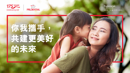 Thumbnail Prudential ESG Report 2022